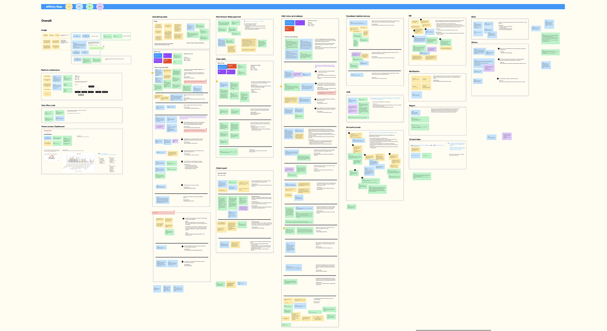 AIA+ Web and App - Constraints