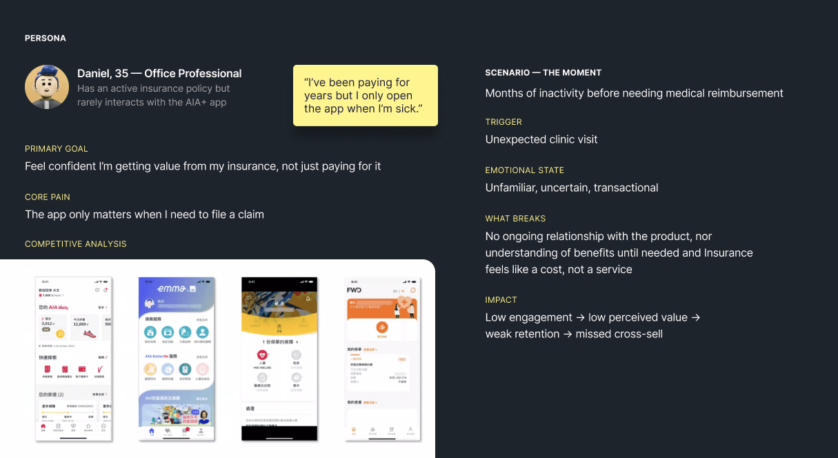 AIA+ Web and App - Problem